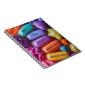 Carnet Caderno Inteligente A4 | Caderno Inteligente Barat (Côté Droit)