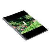Carnet Cadran (Côté Droit)