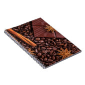 Carnet café (Côté Droit)