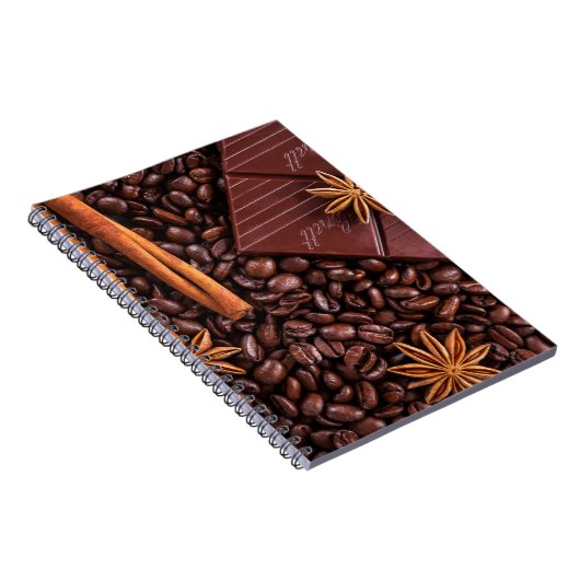 Carnet café (Côté Droit)