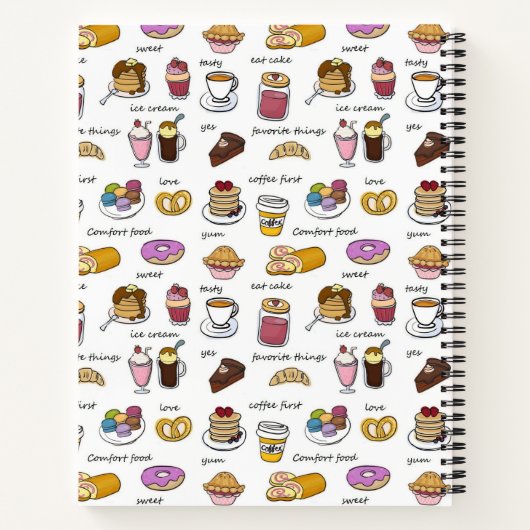 Carnet Café et nourriture de réconfort Recettes personnal (Dos)