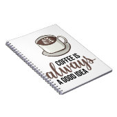 Carnet Café toujours bonne idée (Côté Droit)