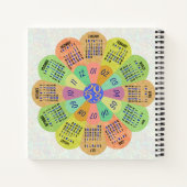 Carnet Calendrier 2023 (Voir la description pour la versi (Dos)