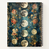 Carnet Calendrier des phases de la lune (Dos)