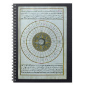 Carnet Calendrier islamique (Devant)