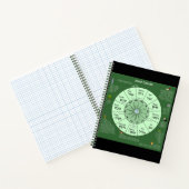 Carnet Calendrier juif (Intérieur)