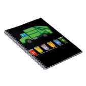 Carnet Camion de recyclage Enfants Camion de déchets (Côté Droit)