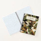Carnet Camo Adaptive Personnalisé (Intérieur)
