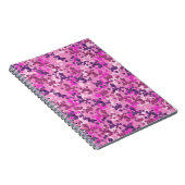 Carnet Camo pointillé (Côté Droit)