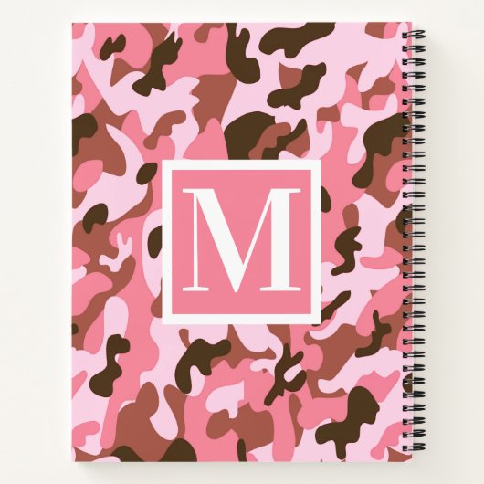 Carnet Camo rose (Dos)