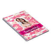 Carnet Camo rose (Côté Droit)