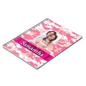 Carnet Camo rose (Côté gauche)