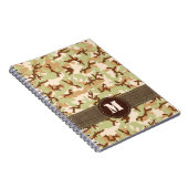 Carnet Camouflage du désert (Côté Droit)