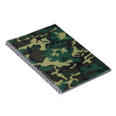 Carnet Camouflage militaire (Côté Droit)
