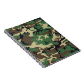 Carnet Camouflage militaire (Côté Droit)