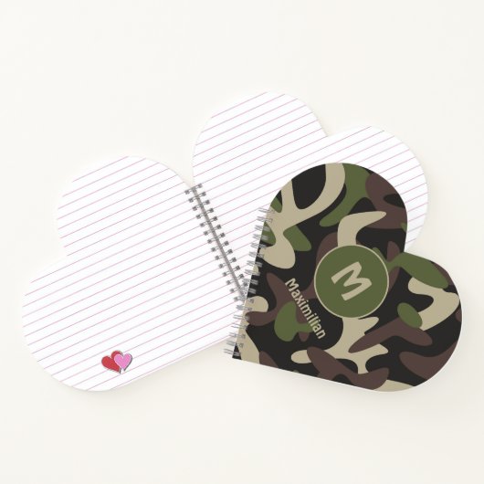 Carnet Camouflage militaire Vert Motif Brown Monogramme (Intérieur)