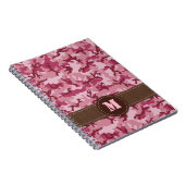 Carnet Camouflage rose (Côté Droit)