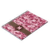 Carnet Camouflage rose (Côté gauche)