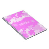 Carnet Camouflage rose (Côté Droit)