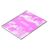 Carnet Camouflage rose (Côté gauche)