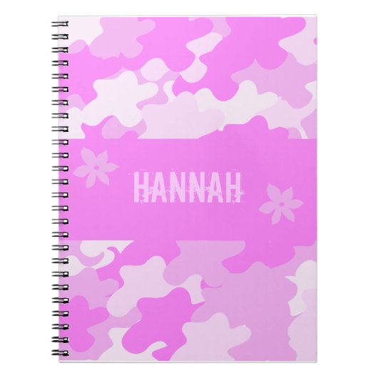 Carnet Camouflage rose (Devant)