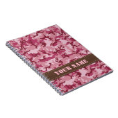 Carnet Camouflage rose (Côté Droit)
