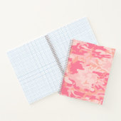 Carnet Camouflage rose, Armée (Intérieur)