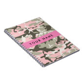 Carnet Camouflage rose et vert Votre nom Personnalisez (Côté Droit)