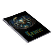 Carnet Cancer (Côté Droit)