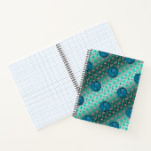Carnet Cancer & Chien d'Eau (Intérieur)