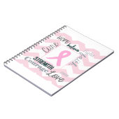 Carnet Cancer du sein (Côté gauche)