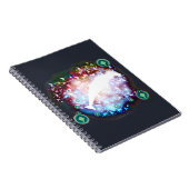 Carnet Capricorne (Côté Droit)
