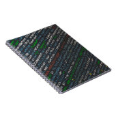 Carnet Capture d'écran des codes source (Côté Droit)