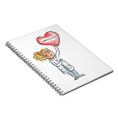 Carnet Cardiologie (Côté Droit)