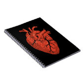 Carnet Cardiologie cardiaque anatomique Art (Côté Droit)