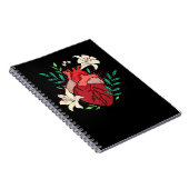 Carnet Cardiologue de jardinage cardiaque (Côté Droit)