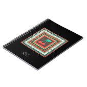 Carnet Carnet-cerises d'art unique (Côté gauche)