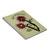 Carnet Carnet/journal 3 - autorisation du message (Côté Droit)