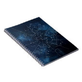 Carnet Carte céleste (Côté Droit)