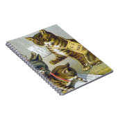 Carnet Carte commerciale de fil, 1880 (Côté Droit)