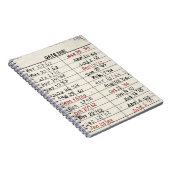 Carnet Carte de bibliothèque rétro (Côté Droit)