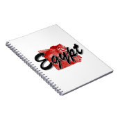 Carnet Carte de l'Égypte (Côté Droit)