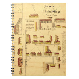 CARNET CARTE DE VILLAGE DE DISPOSITIF TREMBLEUR, 1849