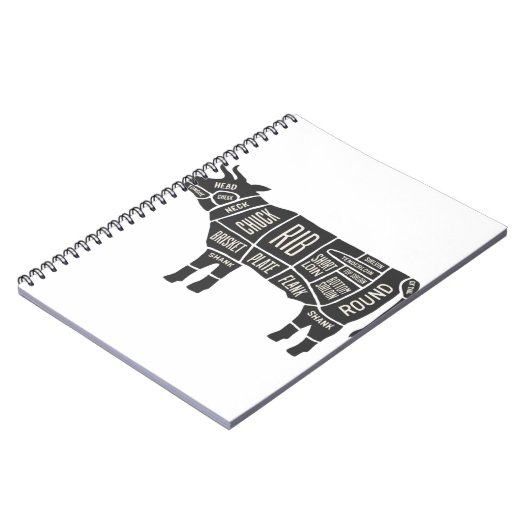 Carnet Carte du boucher de vache (Côté gauche)