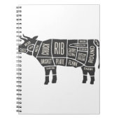 Carnet Carte du boucher de vache (Devant)