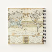 Carnet Carte du vent de la Terre (Dos)