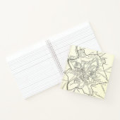 Carnet Carte historique de la ville de Rome (Intérieur)