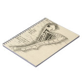 Carnet CARTE : La JAMAÏQUE, 1755 (Côté gauche)