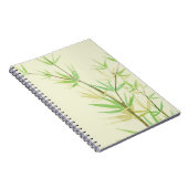 Carnet Carte peinte d'aquarelle avec stylisé sauvage (Côté Droit)