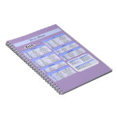 Carnet Carte souris de productivité - Raccourcis Excel (Côté Droit)